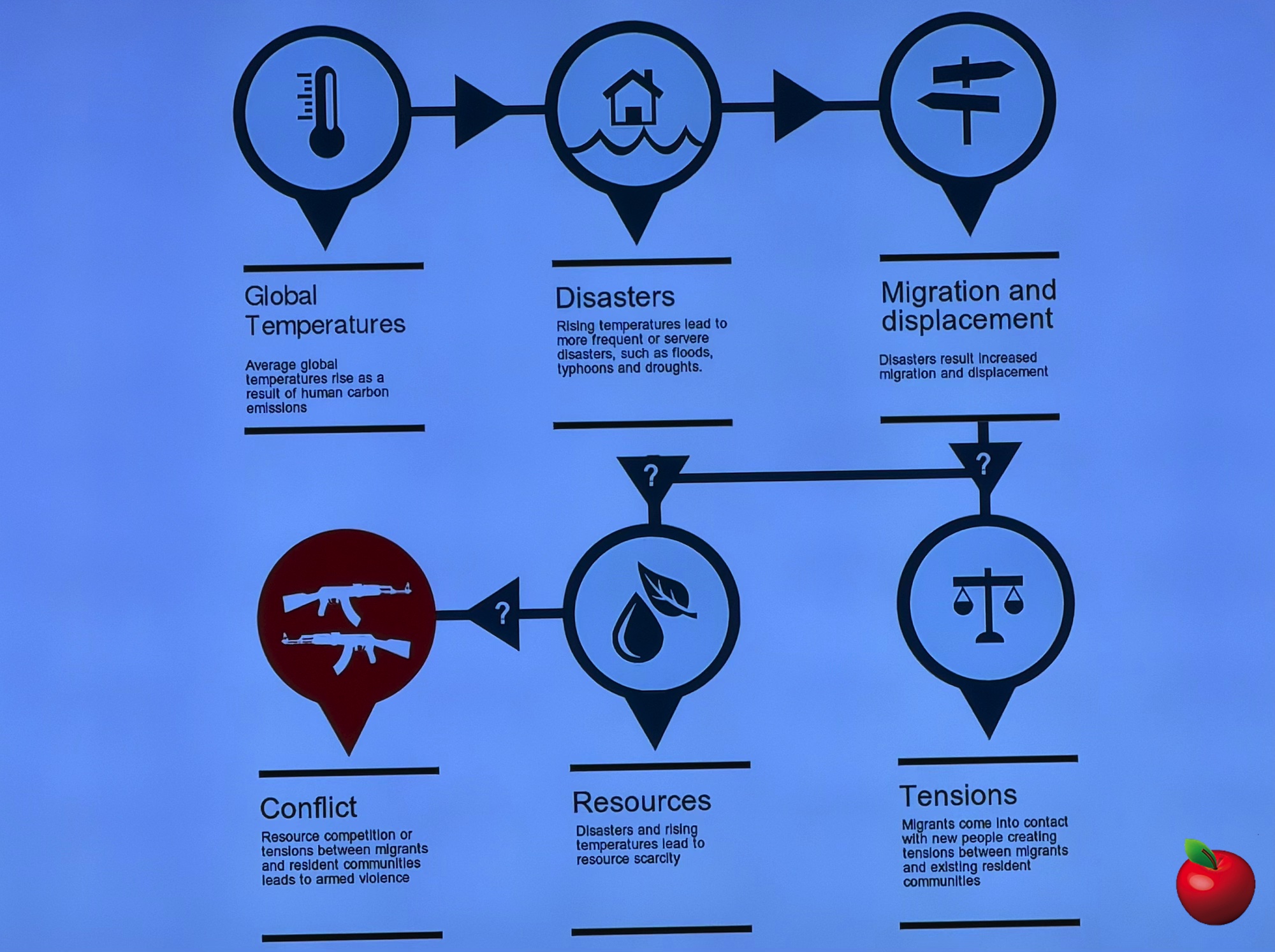 Olgiate_serata_clima10.jpg (600 KB)