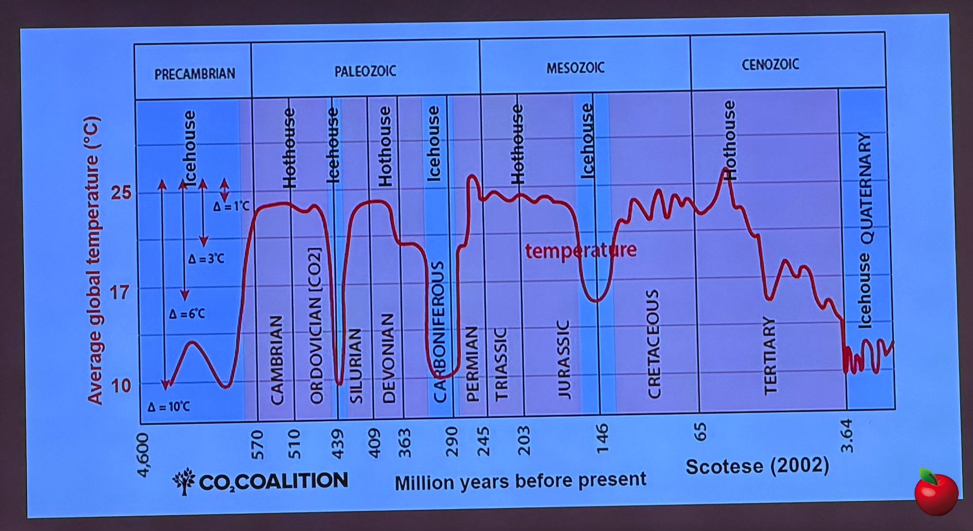 Olgiate_serata_clima6.jpg (576 KB)