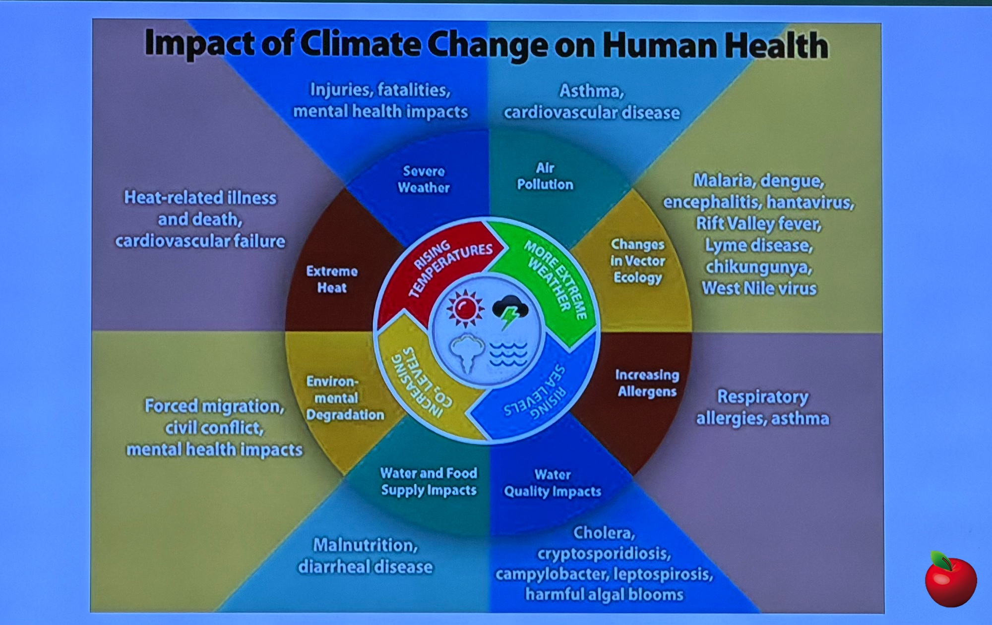 Olgiate_serata_clima9.jpg (605 KB)