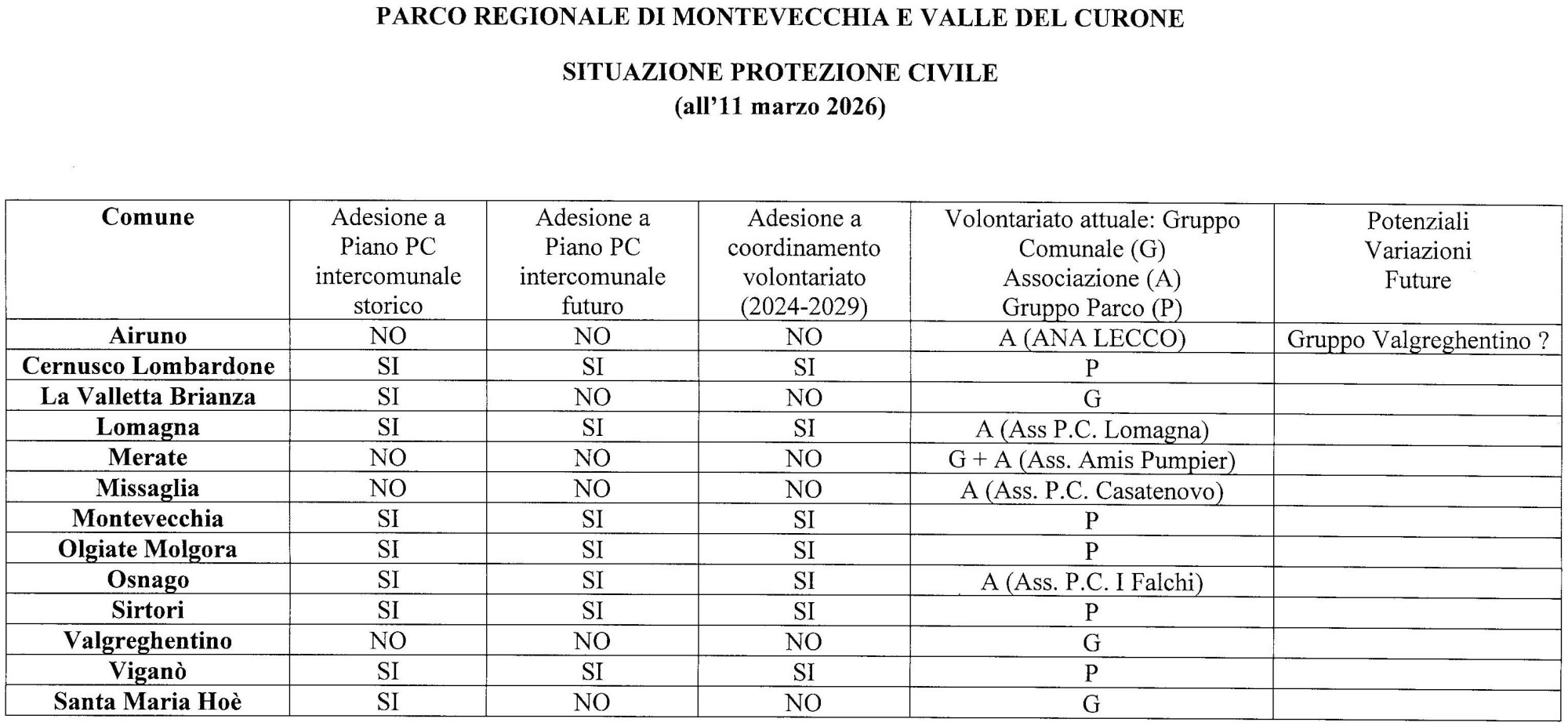 Protezione_civile_001.jpg (266 KB)