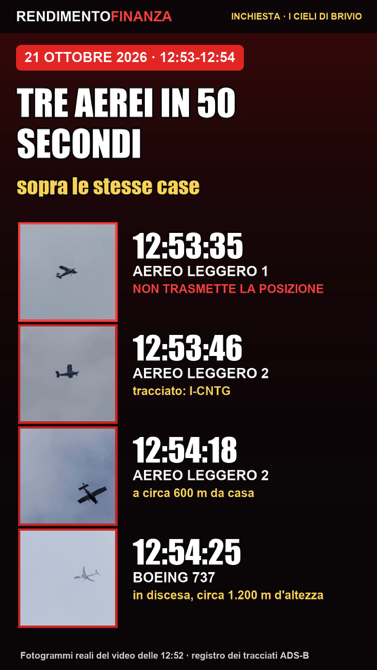 Brivio_sorvoli_6.png (174 KB)