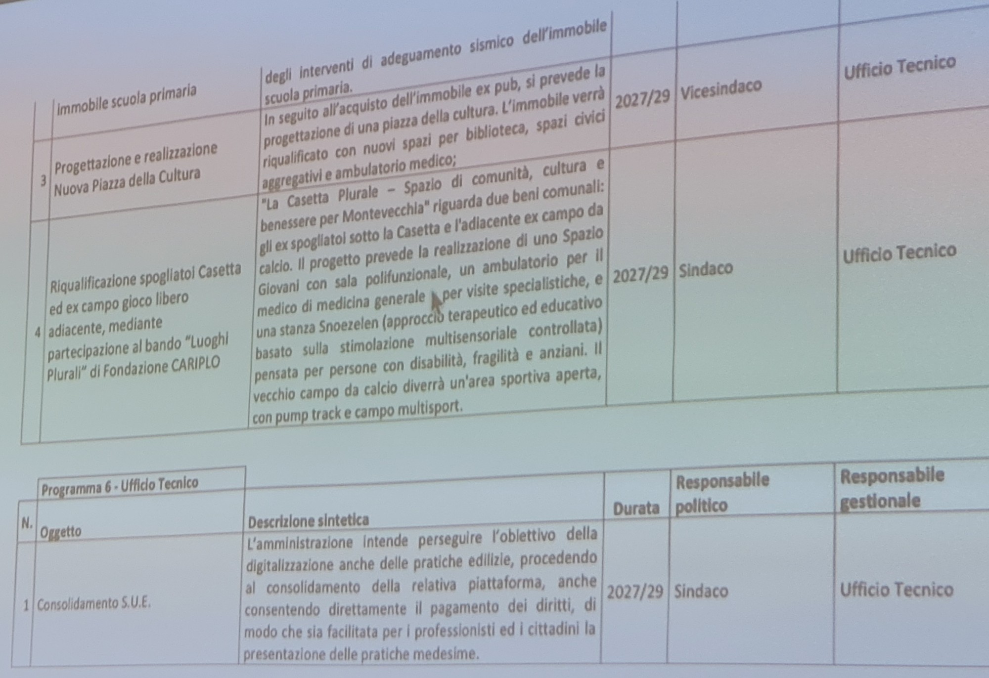 CC_Montevecchia__1_.jpg (333 KB)