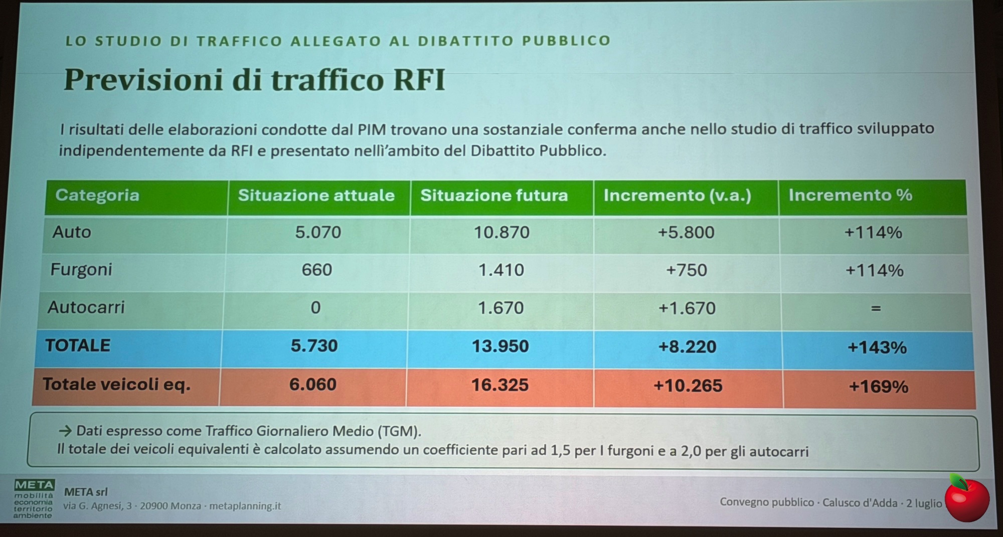 Convegno_ponte14.jpg (479 KB)