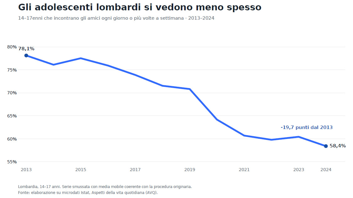 LetteraGiovaniMeratese3.jpg (78 KB)