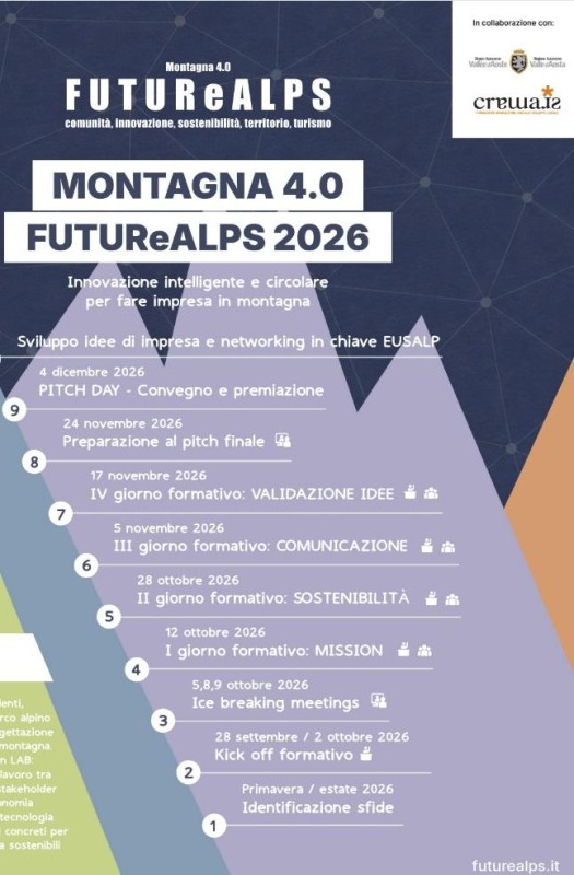 Montagna4.0_ITSVigan__1.jpg (76 KB)