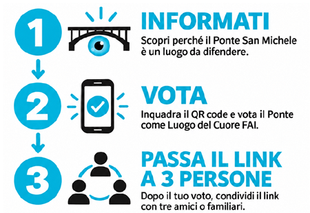OcchioPonteVotoGazeboPRIMA.png (178 KB)