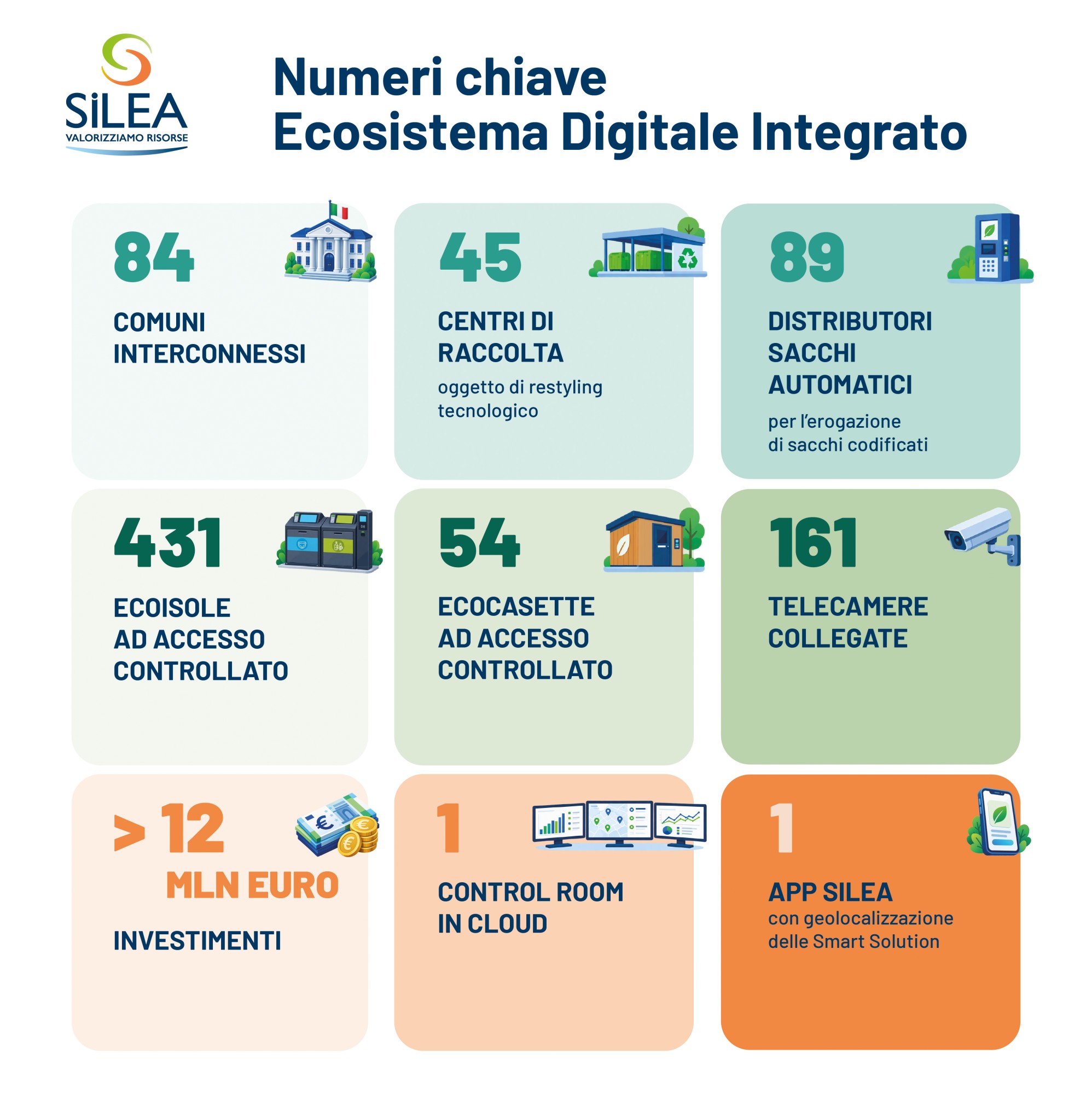 PremioSileaComunicato2.jpg (328 KB)