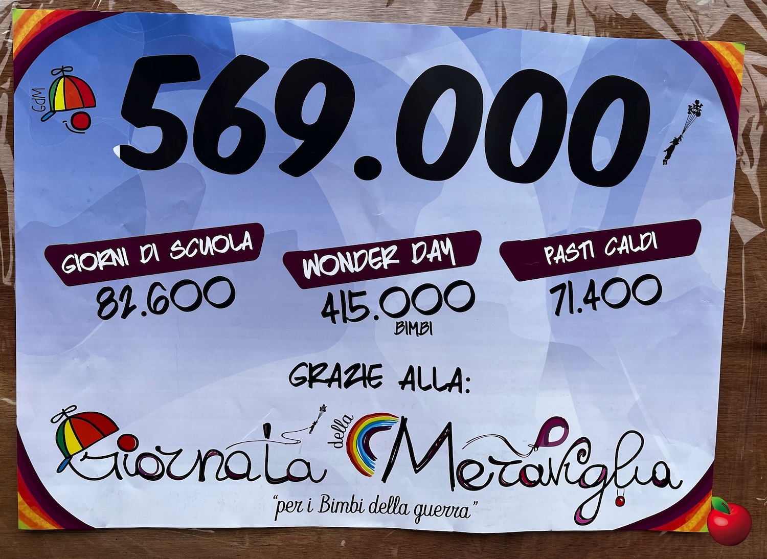 BrivioGiornataMeraviglia2.jpg (542 KB)