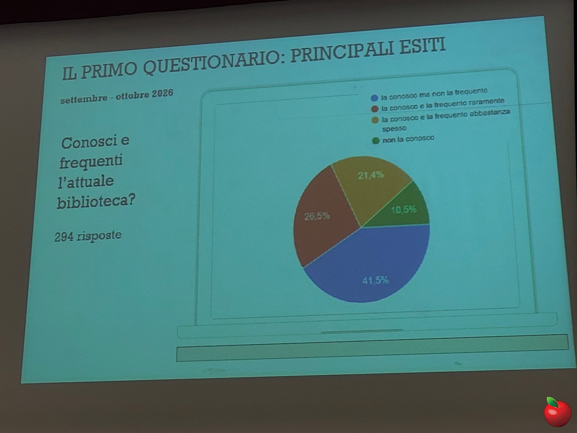 PrimoIncontro_ProgettoQuattroStrade__44_.jpg (465 KB)