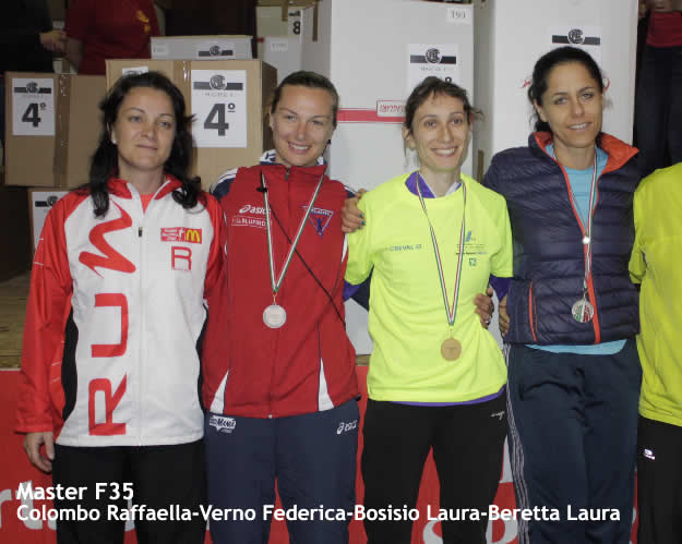 Colombo Raffaella VernoC Federica Bosisio LauraBeretta Laura