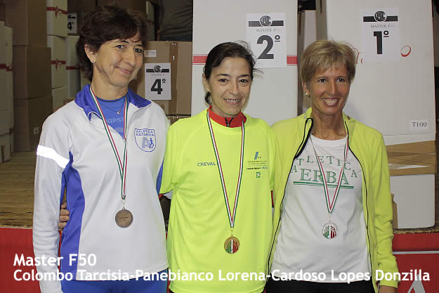 Colombo Tarcisia Panebianco Lorena Cardoso Lopes Donzilia