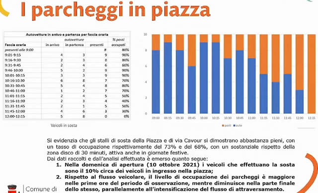 progetti viabilita osnago 02